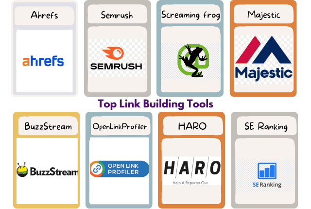 best link building tools